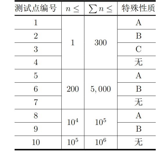 图片描述=350x高