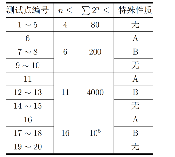 图片描述=400x高