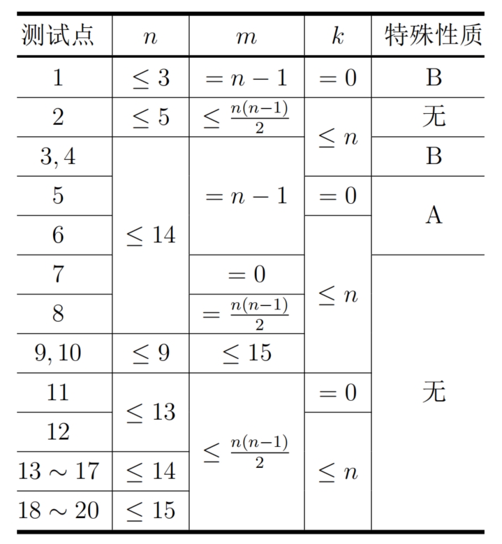 图片描述=350x高